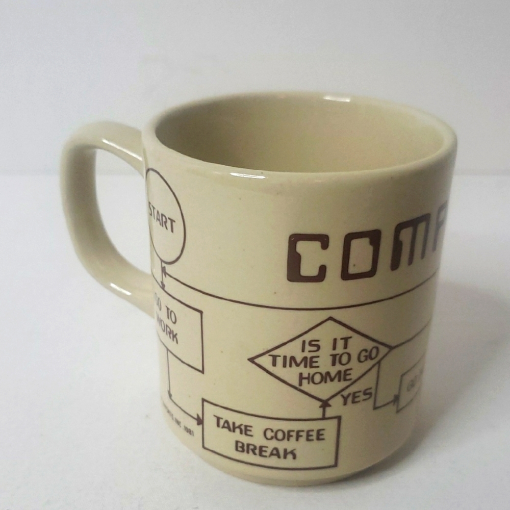 Vintage Compu- Mug Computer Coffee Tea Cup Beige  Instructions For Work Day